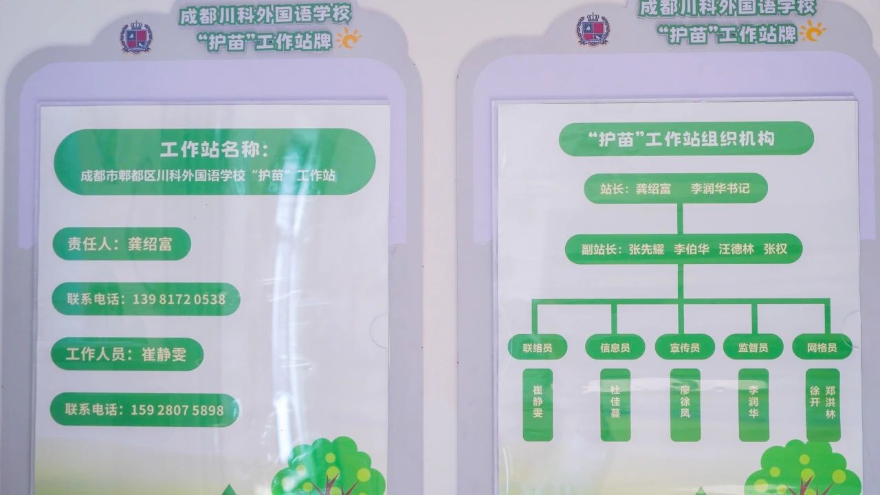 “护苗”行动助成长！成川外“护苗”工作站升级啦!(图6)